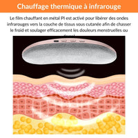 Ceinture menstruelle chauffante 