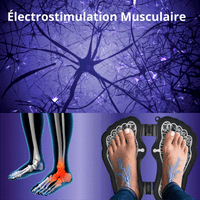Massage EMS