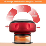 Ventouse électrique de massage 