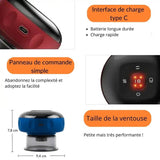 Ventouse anti cellulite chauffante 